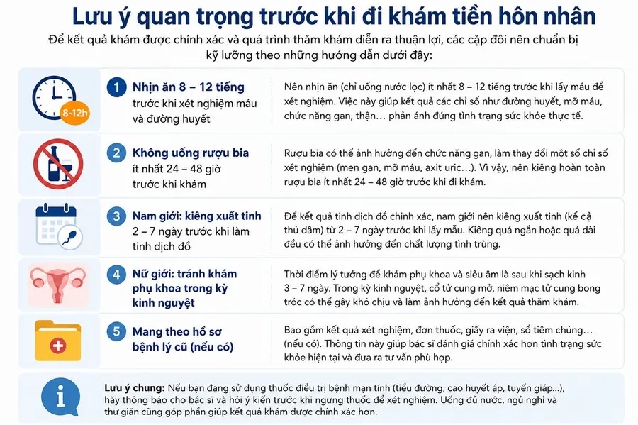 Một số lưu ý quan trọng trước khi đi khám tiền hôn nhân
